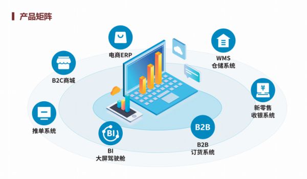 网络,致力于技术服务的“工匠人”