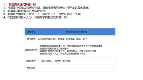 软件公司项目产品开发全流程及交付物,附案例